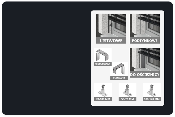 Prowadnice modularne