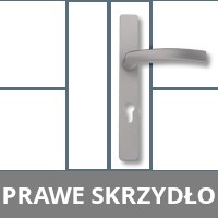 Prawe skrzydło